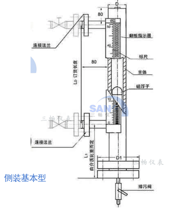 側裝基本型磁翻板液位計結構尺寸圖